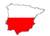 API BLANCO - Polski